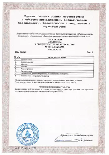 Свидетельство ЛНК